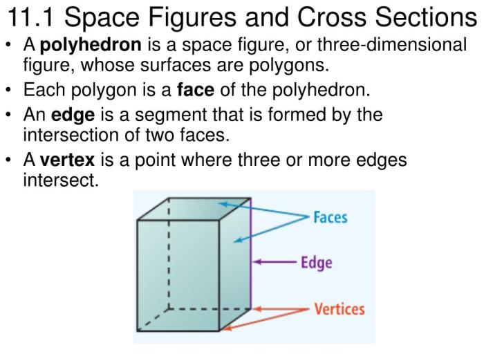 Space figures and cross sections practice