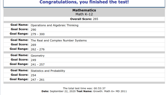 Nwea map test answers reading