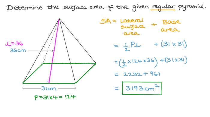 Pyramid calculator angles cheops 1728 regular