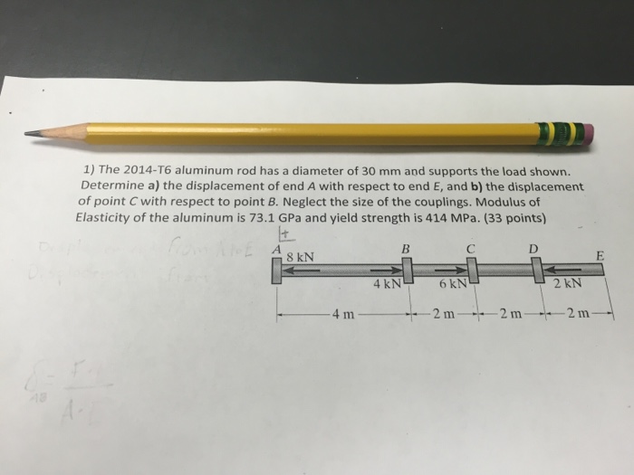 The 2014-t6 aluminum rod has a diameter of 30 mm