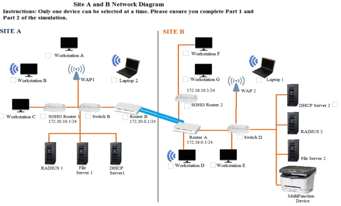 Core 1 pbq: using network hardware and tools performance-based question