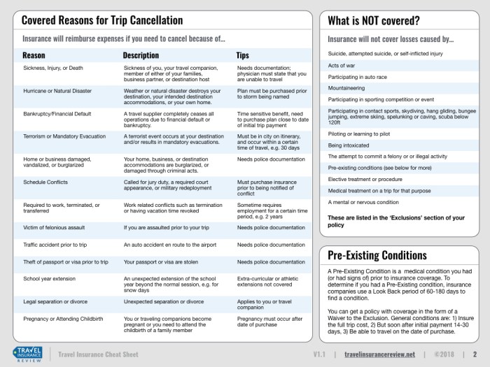 Casualty property exam insurance