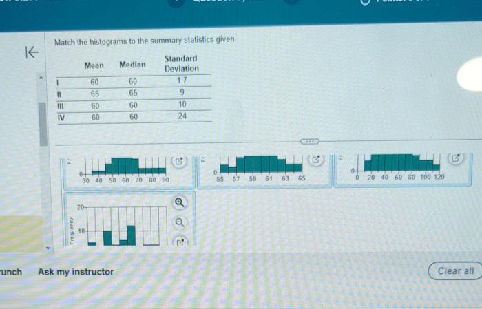 Match data histogram