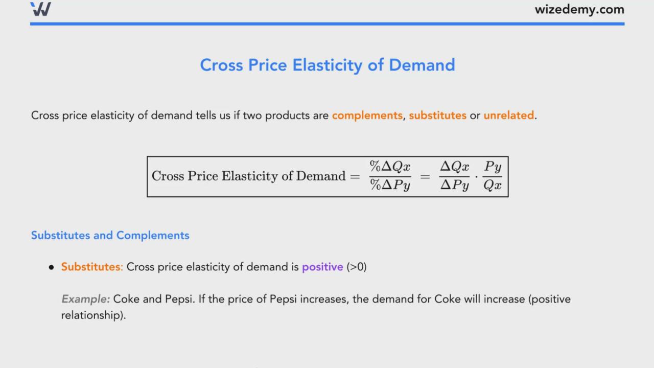 For each scenario calculate the cross price elasticity