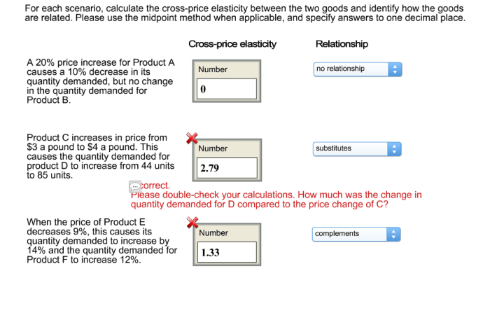 Demand price elasticity elastic ped examples economics goods high than greater which calculating would example definition chart change when showing